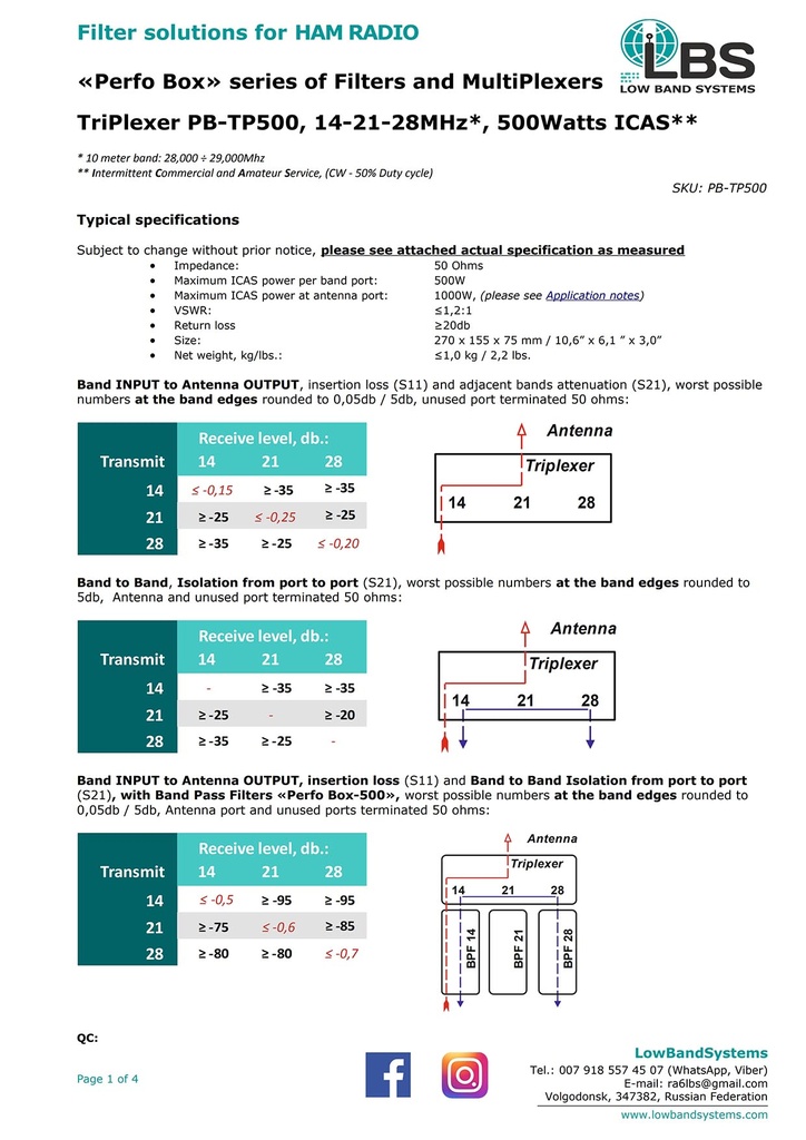 LBS (Low Band Systems) Triplexer Perfo Box-500 Manual 1