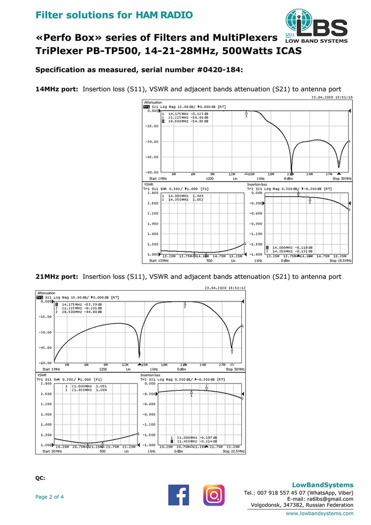 LBS (Low Band Systems) Triplexer Perfo Box-500 Manual 2z