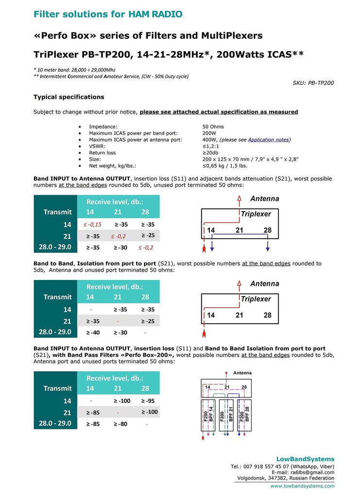 LBS (Low Band Systems) Triplexer Perfo Box-200 Technical