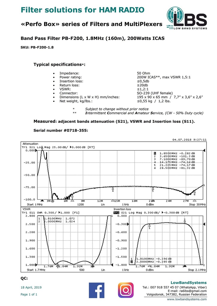 LBS (Low Band Systems) Band Pass Filter Perfo-Box-200 für 1.8 MHz