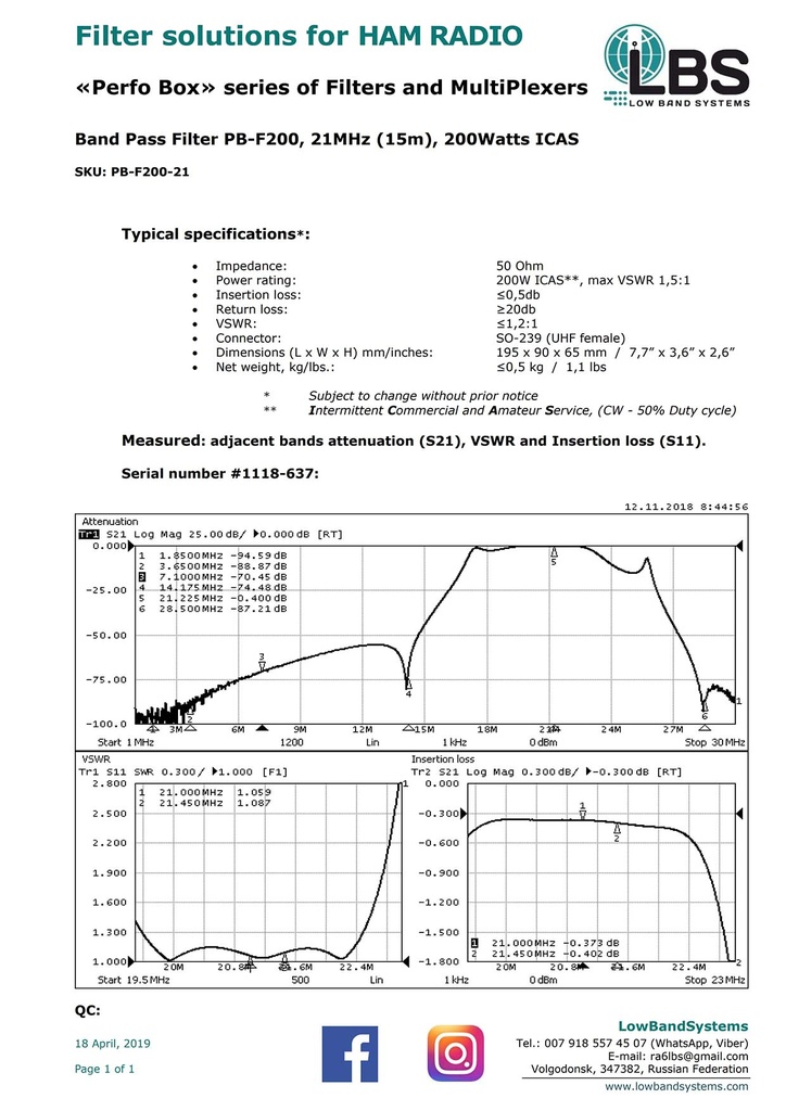 LBS (Low Band Systems) Band Pass Filter Perfo-Box-200 für 21 MHz