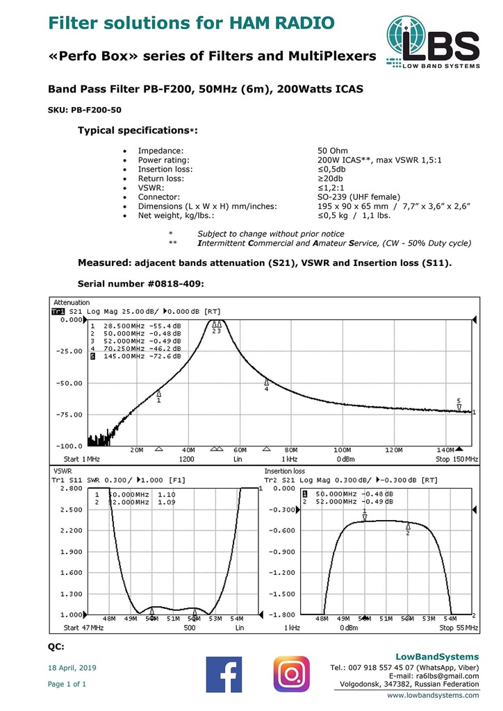 LBS (Low Band Systems) Band Pass Filter Perfo-Box-200 für 50 MHz