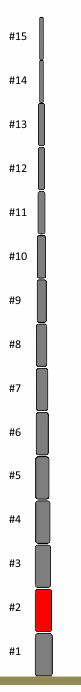 Ersatzsegment #2 (26m Mast)